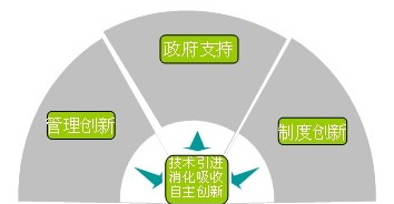 Welcome to 永利皇宫