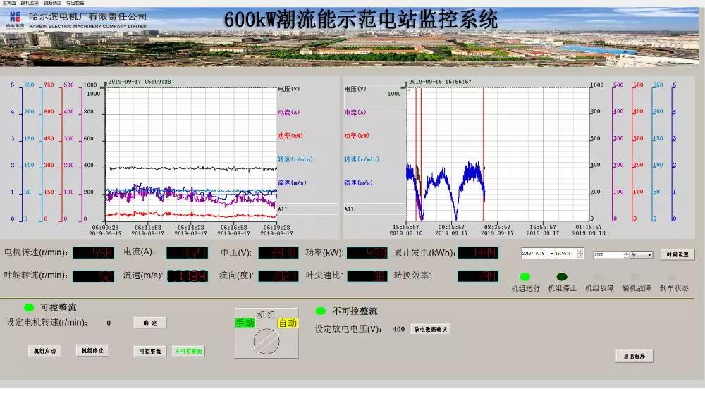 Welcome to 永利皇宫